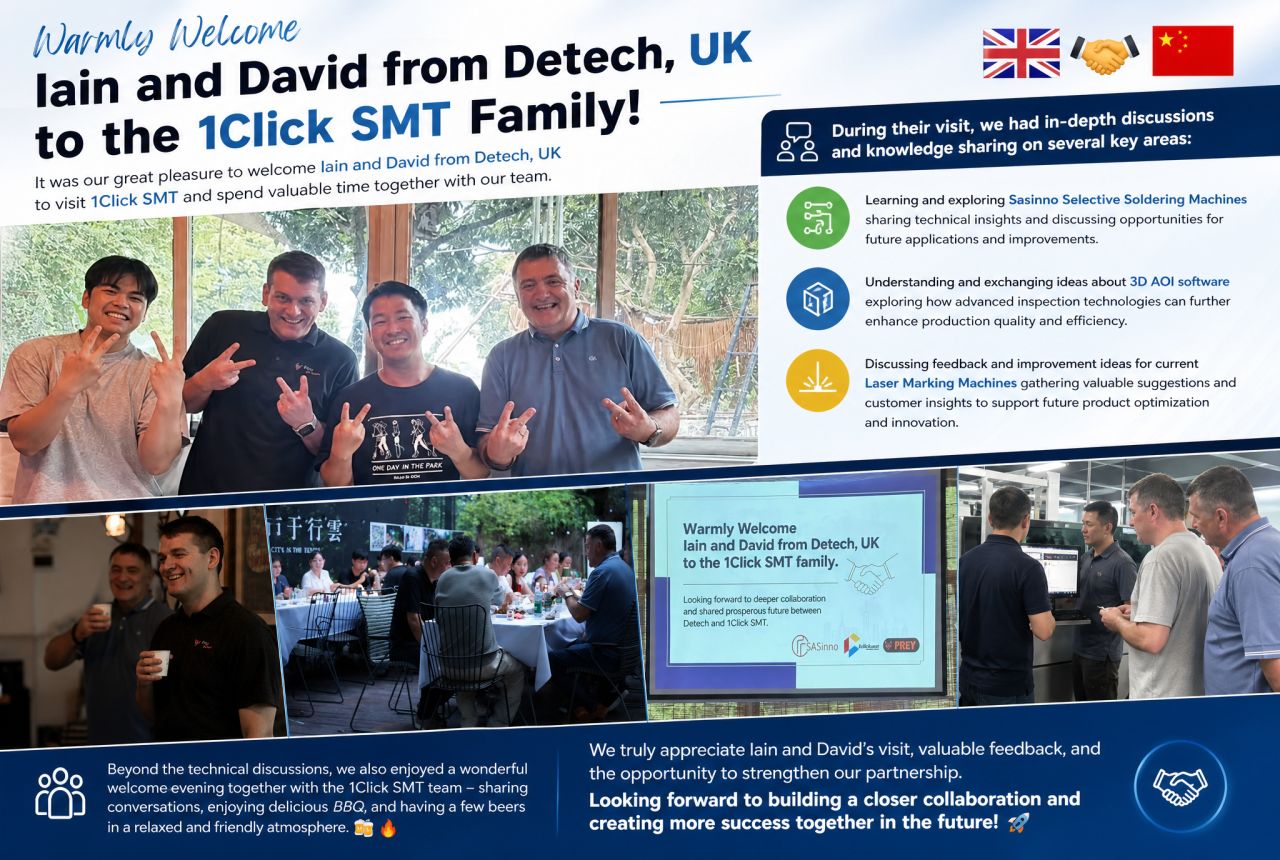 Warmly Welcome Iain and David from Detech, UK to the sasinno Family! 